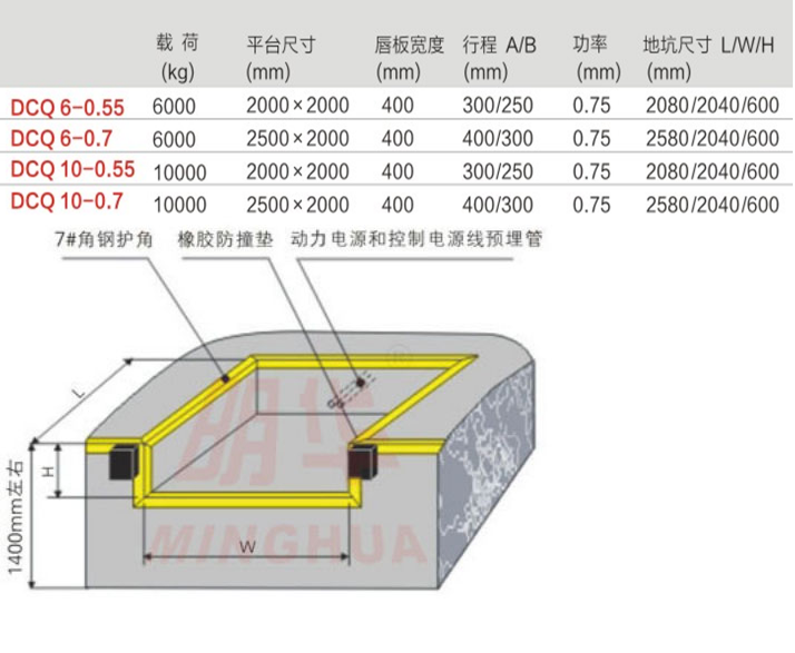 重慶安徽升降機